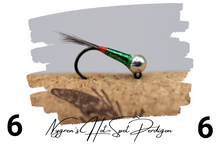 Load image into Gallery viewer, Nygren's Hot-Spot Metallic Green Perdigon Jig