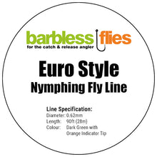 Load image into Gallery viewer, 'Euro Style' Specialist Nymphing Fly Line