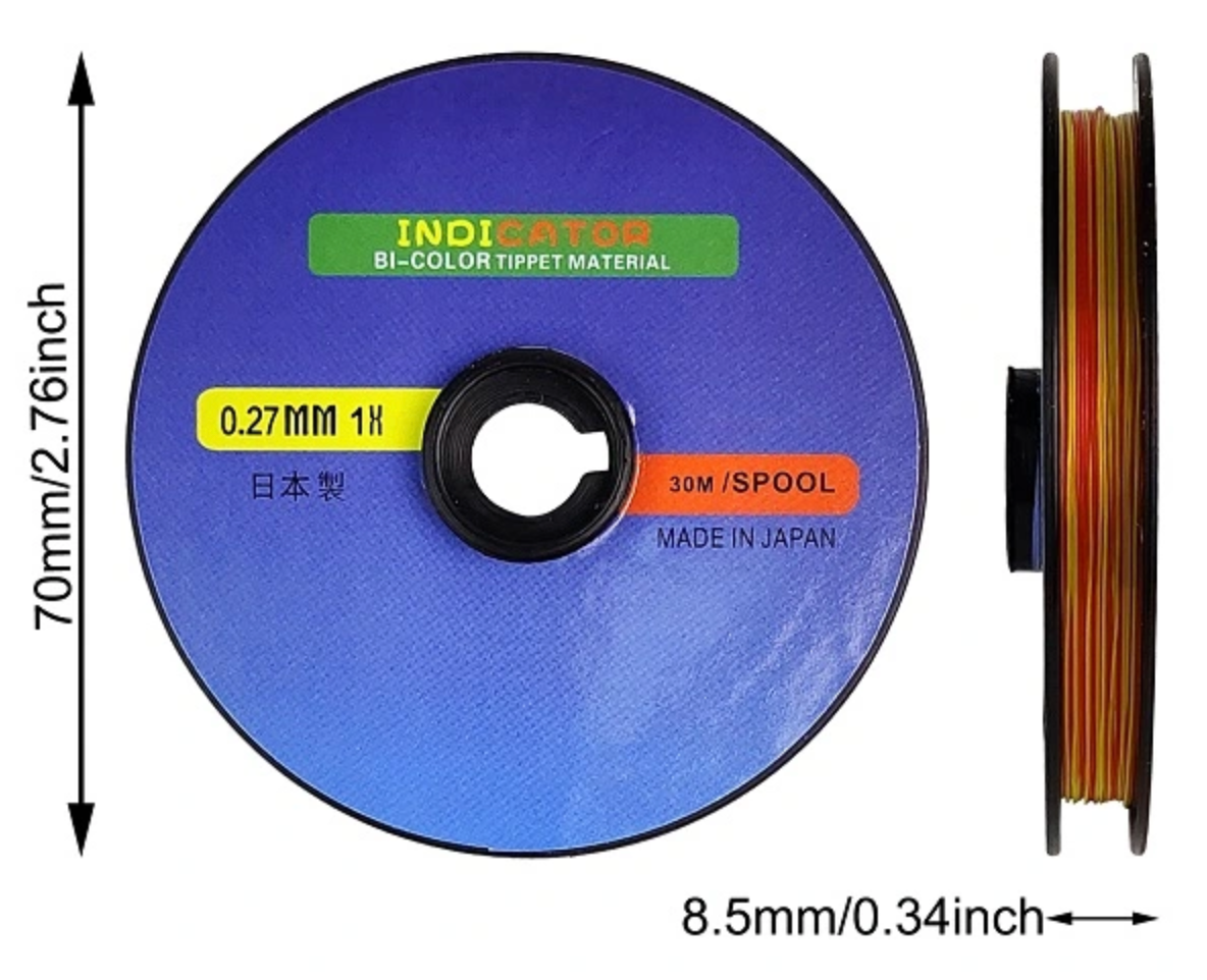 White Label Indicator Tippet