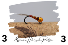 Load image into Gallery viewer, Nygren&#39;s Hot-Spot Metallic Orange Perdigon Jig
