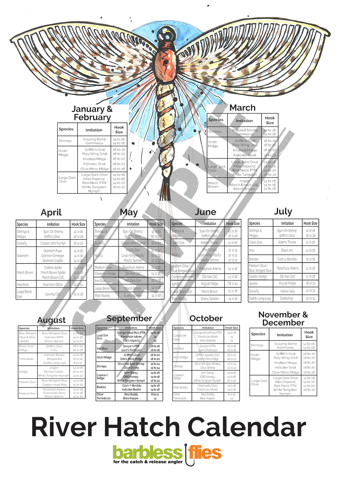 Hatch Chart Poster – Barbless Flies