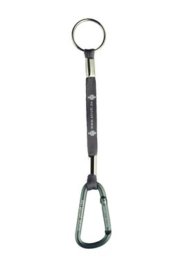 Stroft Tippet Strap (Short)