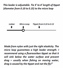 Load image into Gallery viewer, Massimo&#39;s Modular Dry Fly Tapered Leaders

